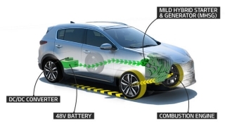 Kia To Launch New Diesel 48v Mild Hybrid Powertrain