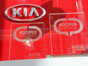 Kia Motors Nederland heeft opnieuw beste webcare-kwaliteit in automotive sector