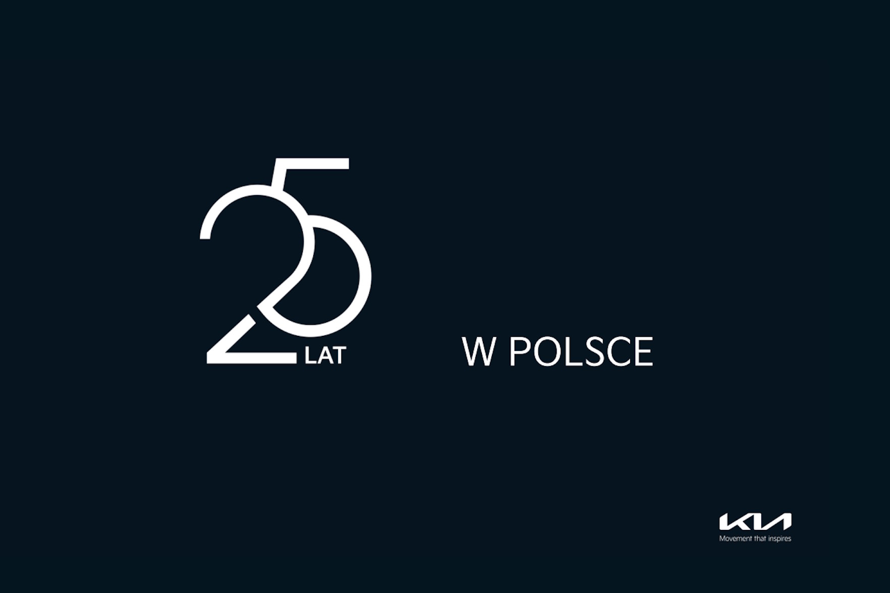 Kia w Polsce